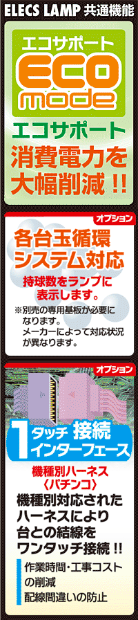 共通機能
